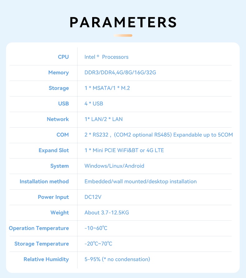IPRO-SE3