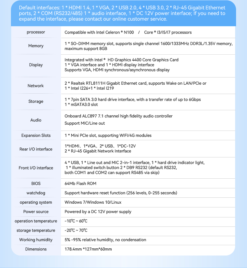 nano i specifications table