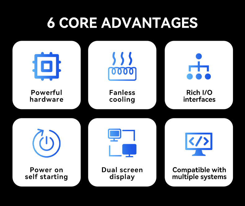Fanless mini PC core technical features for automation.jpg
