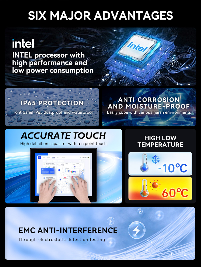 Embedded Industrial Panel PC Features