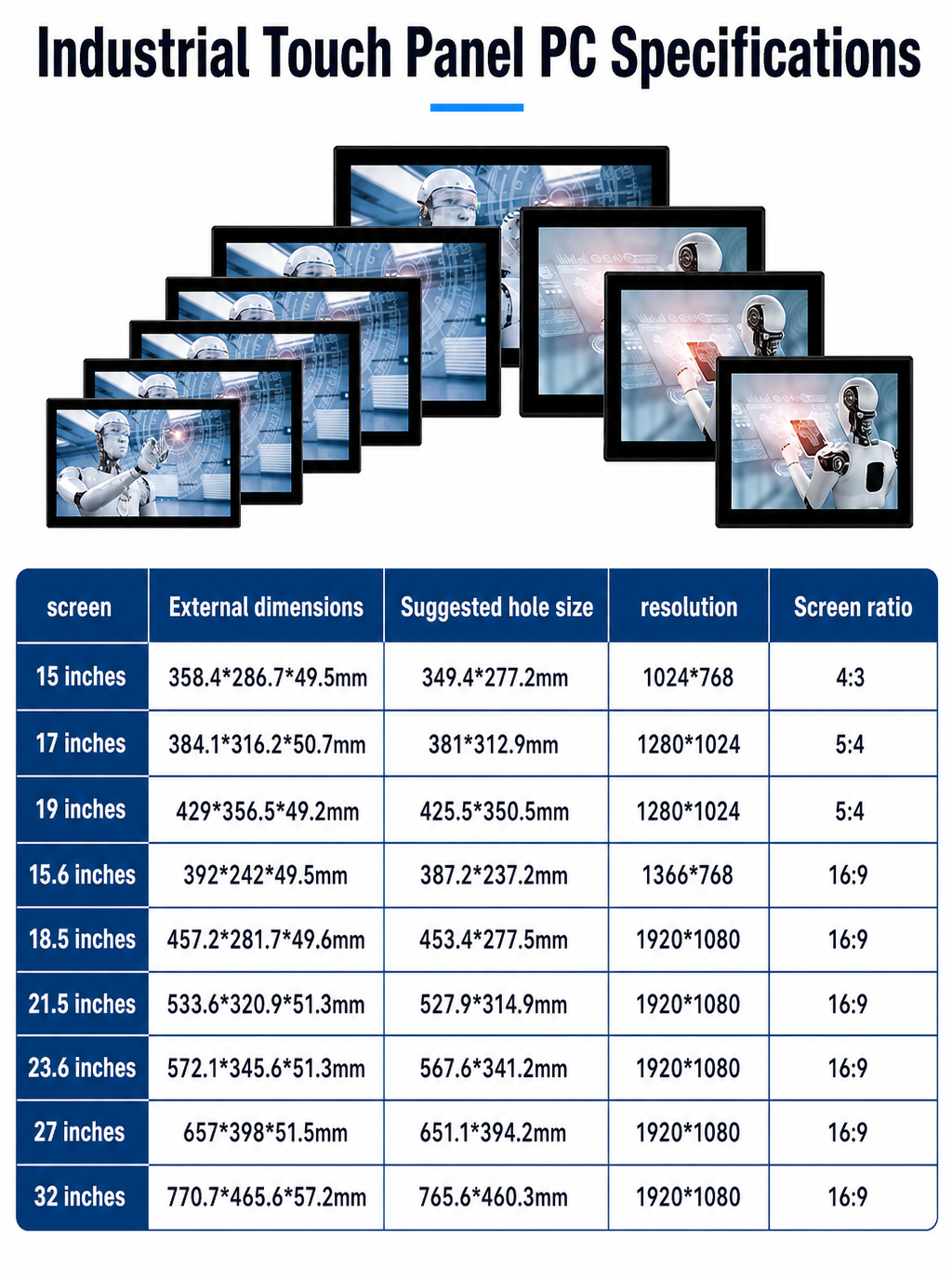 meetneng-panel-pc-installation-methods.png