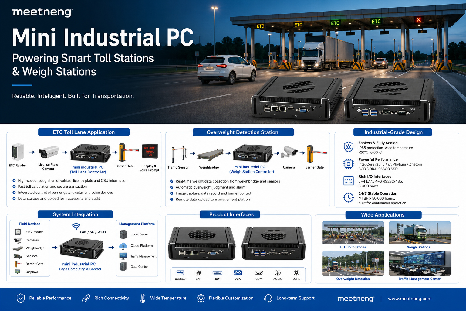 fanless-mini-industrial-pc.jpg