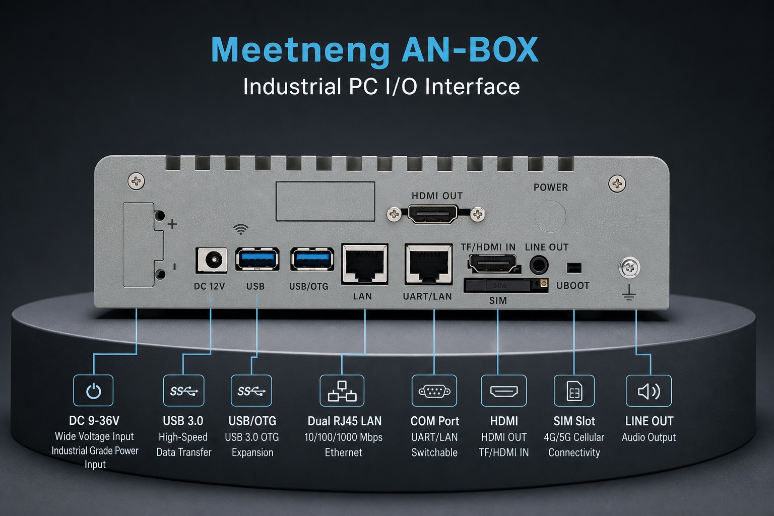 meetneng-anbox-dc-wide-voltage-io-interface.jpg