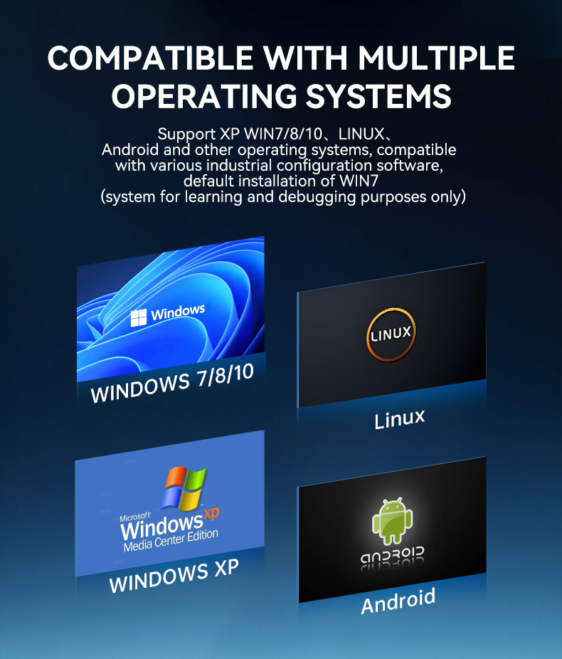 Multi operate system Industrial Panel PC